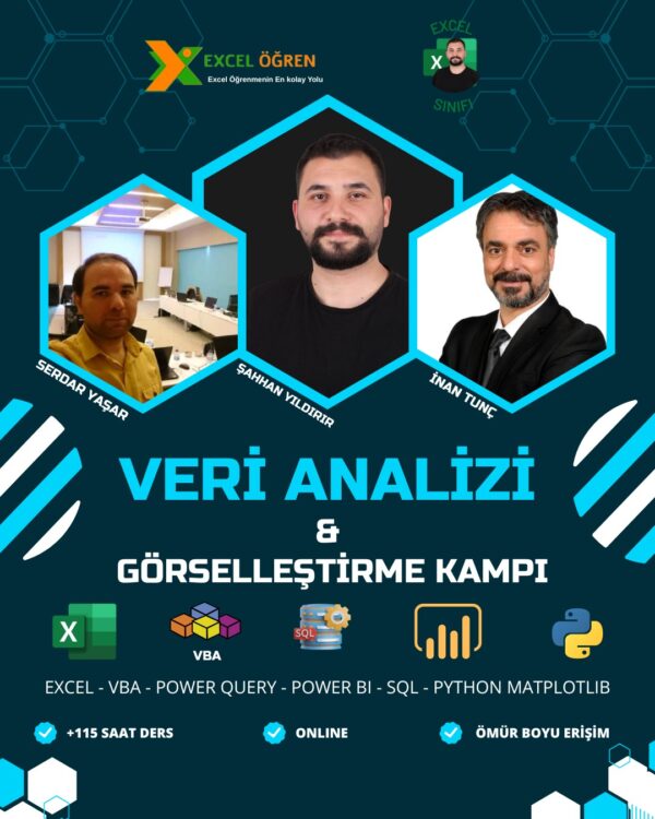 Veri Analizi ve Görselleştirme Kampı