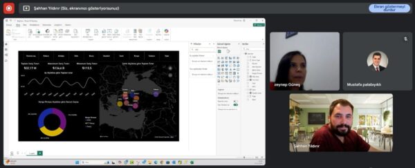 Power BI Eğitimi - Görsel 6