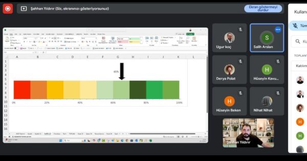 MS Excel Eğitimi - Görsel 3