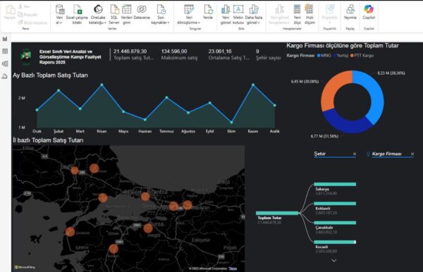 MS Excel Eğitimi - Görsel 2